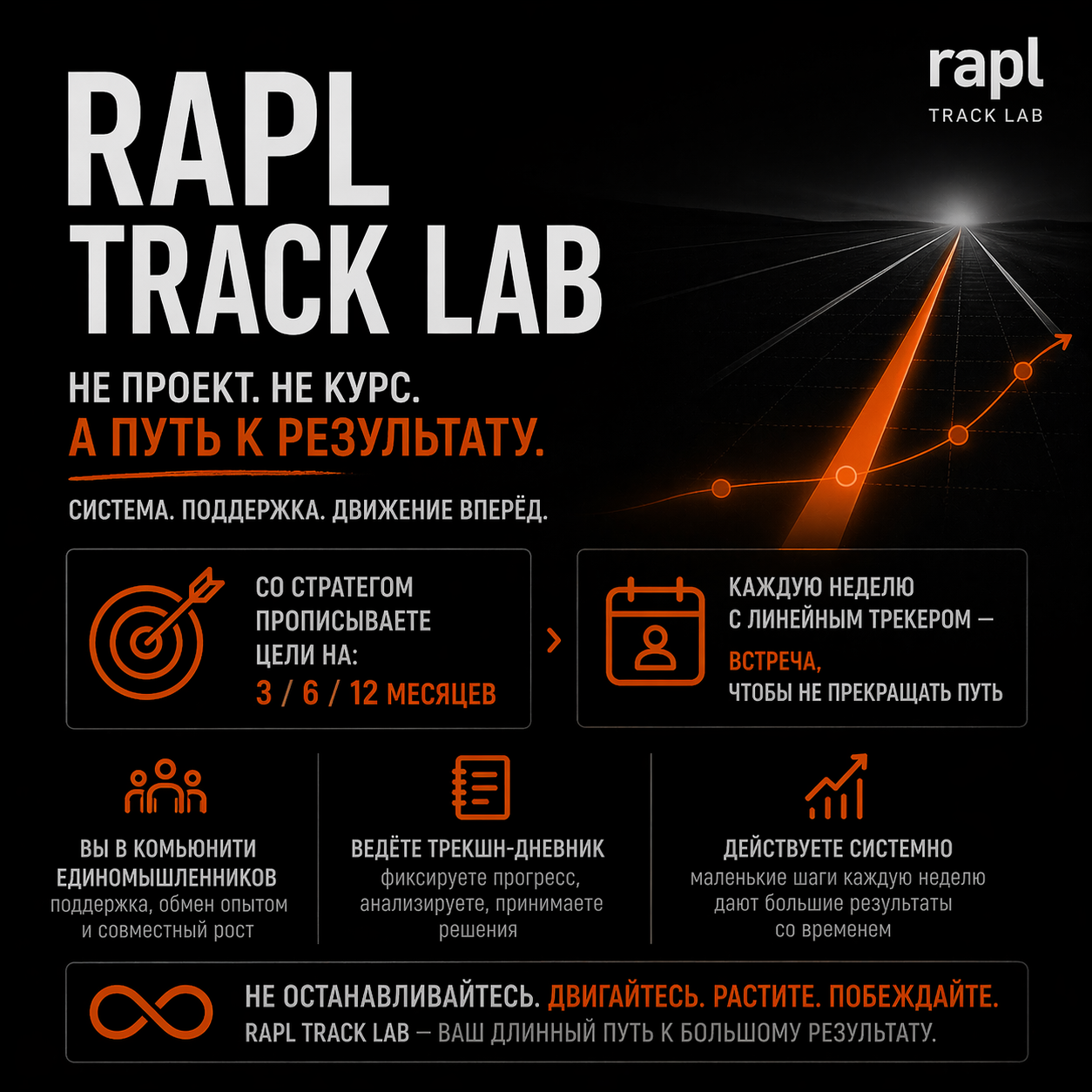 Фото события 🎉 RAPL Track Lab подходит к завершению